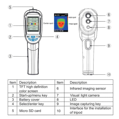 High Resolution Thermal Imaging Camera