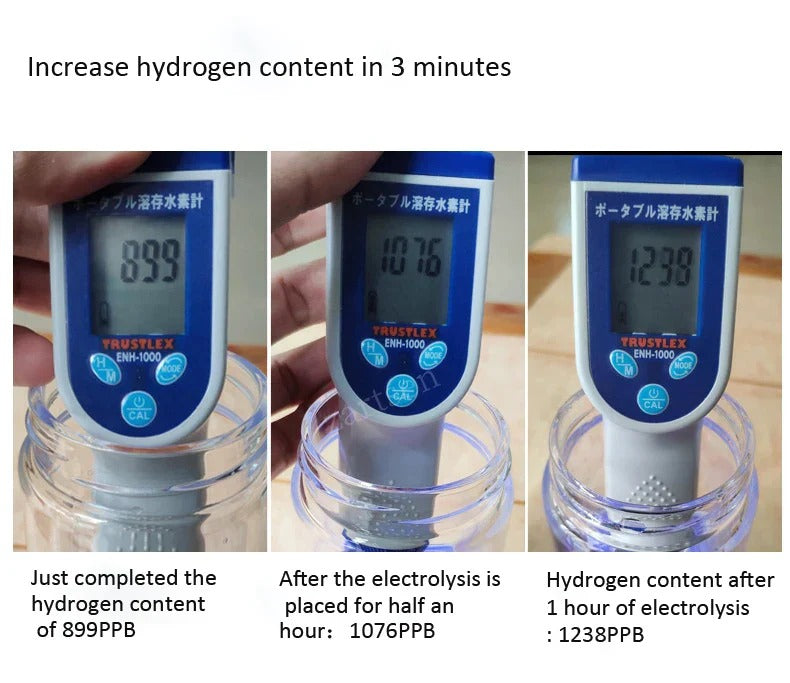 Alkaline Filtered Drinking Bottle
