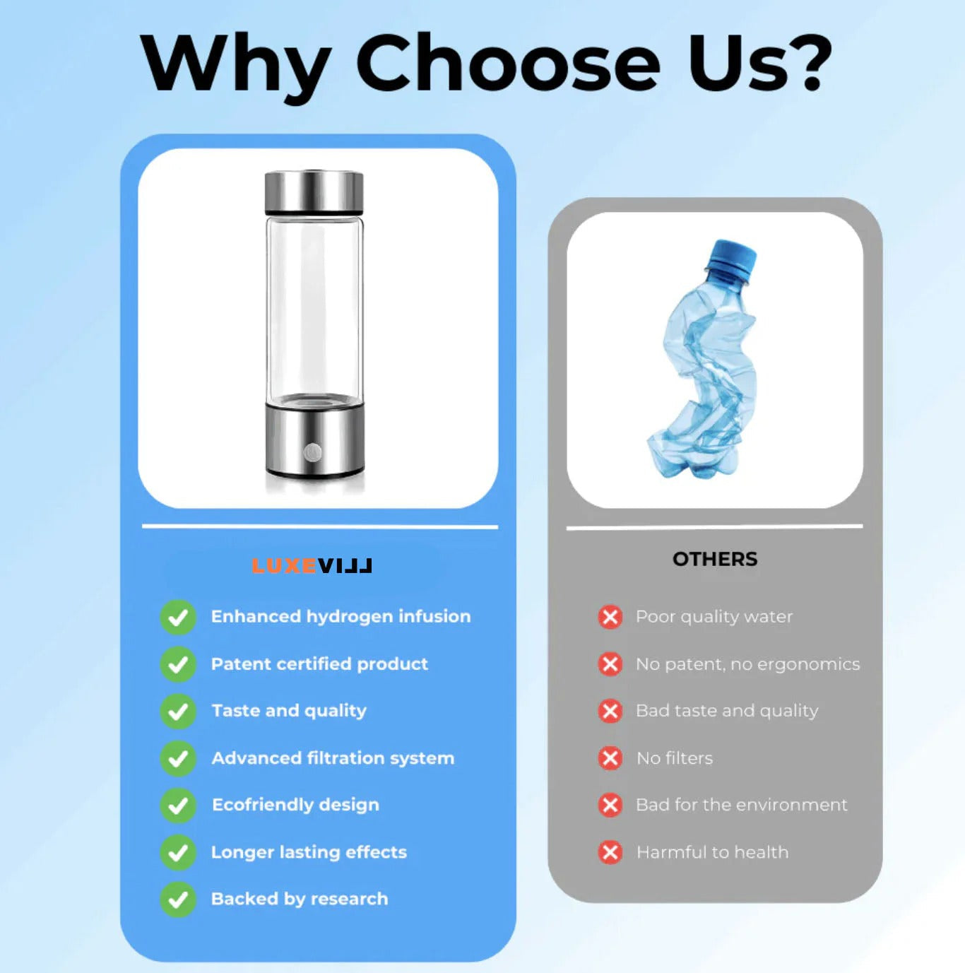 Alkaline Filtered Drinking Bottle
