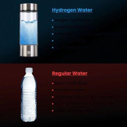 Alkaline Purified Water Bottle