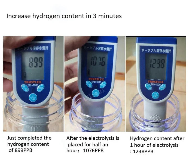 Alkaline Purified Water Bottle