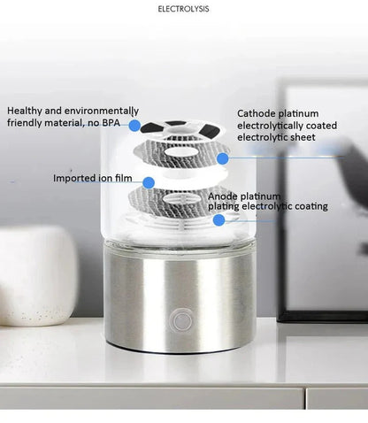 Alkaline Purified Water Bottle