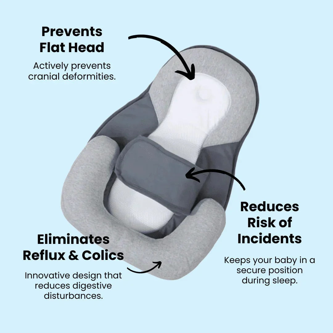 Baby Reflux Support Pillow