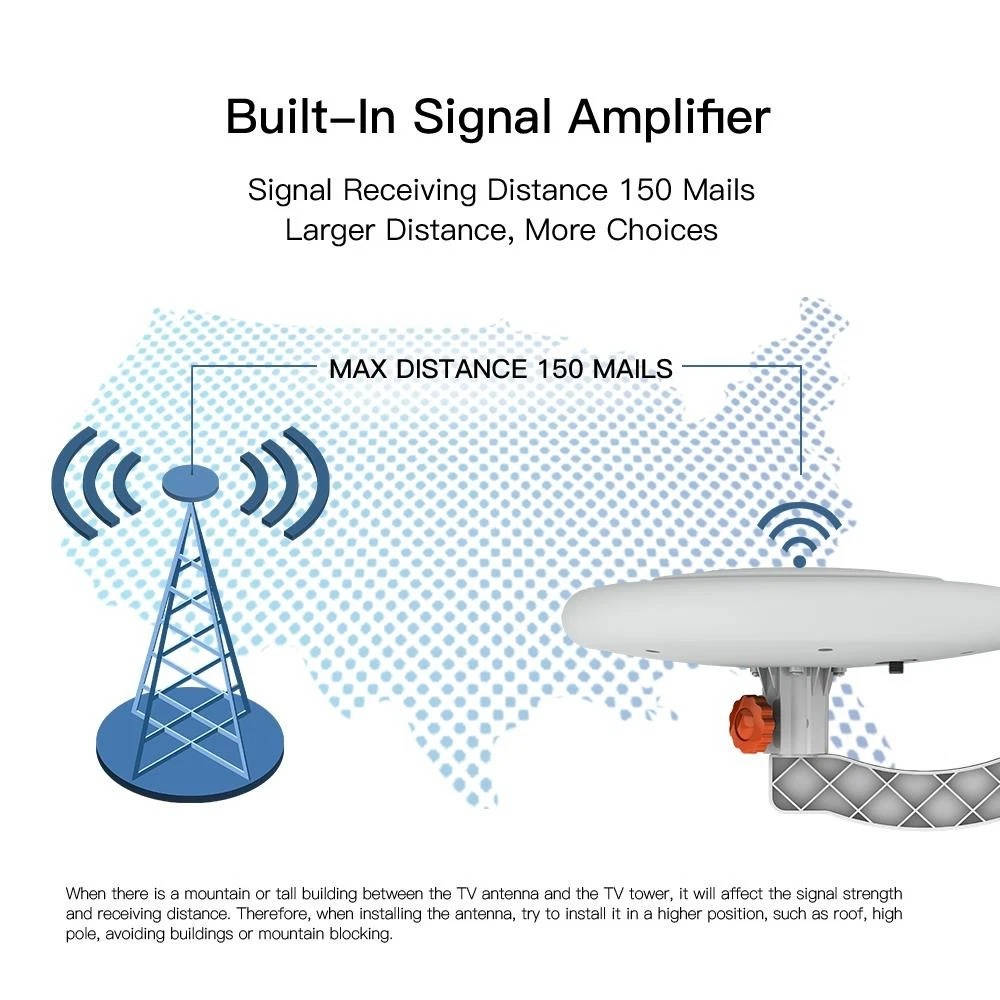Indoor/Outdoor HD TV Antenna with 360° Signal Booster