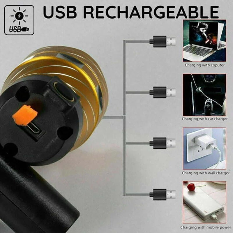 Ultra Bright LED Bike Light – Safe Front Headlight for Night Cycling
