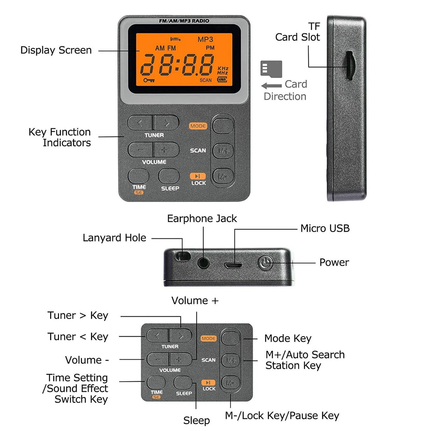 Compact Portable AM FM Radio with Clear Reception