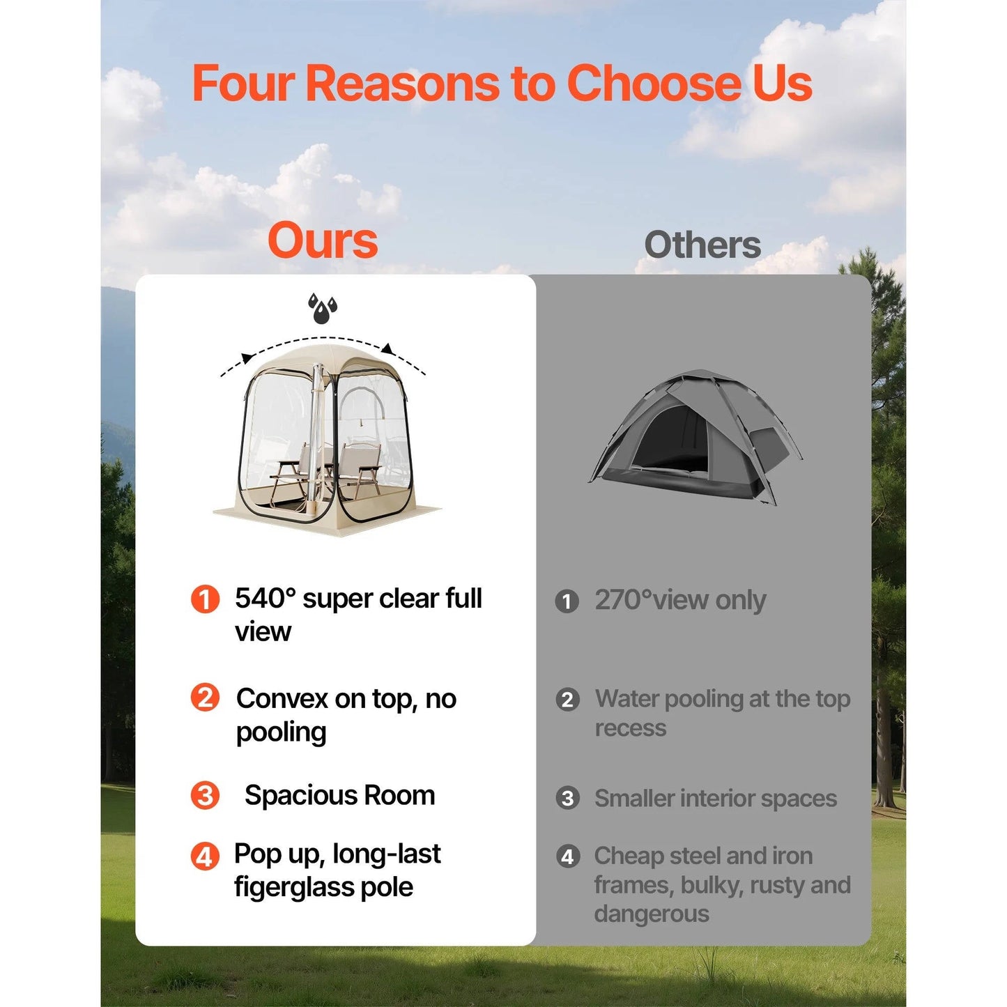 Portable Inflatable Dome Tent