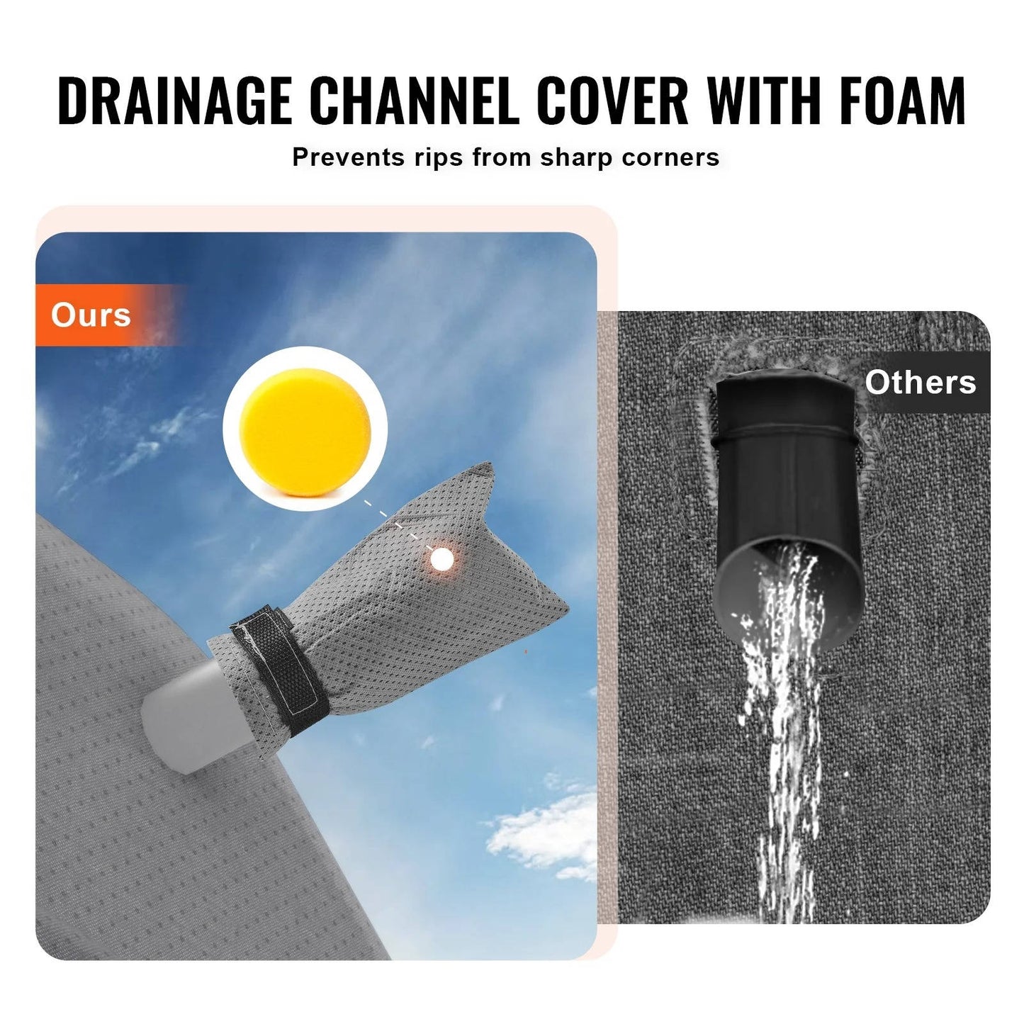 Large RV Camper Cover Durable Water Resistant