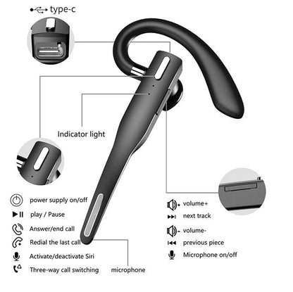 Wireless Bluetooth Headset for Drivers with Mic