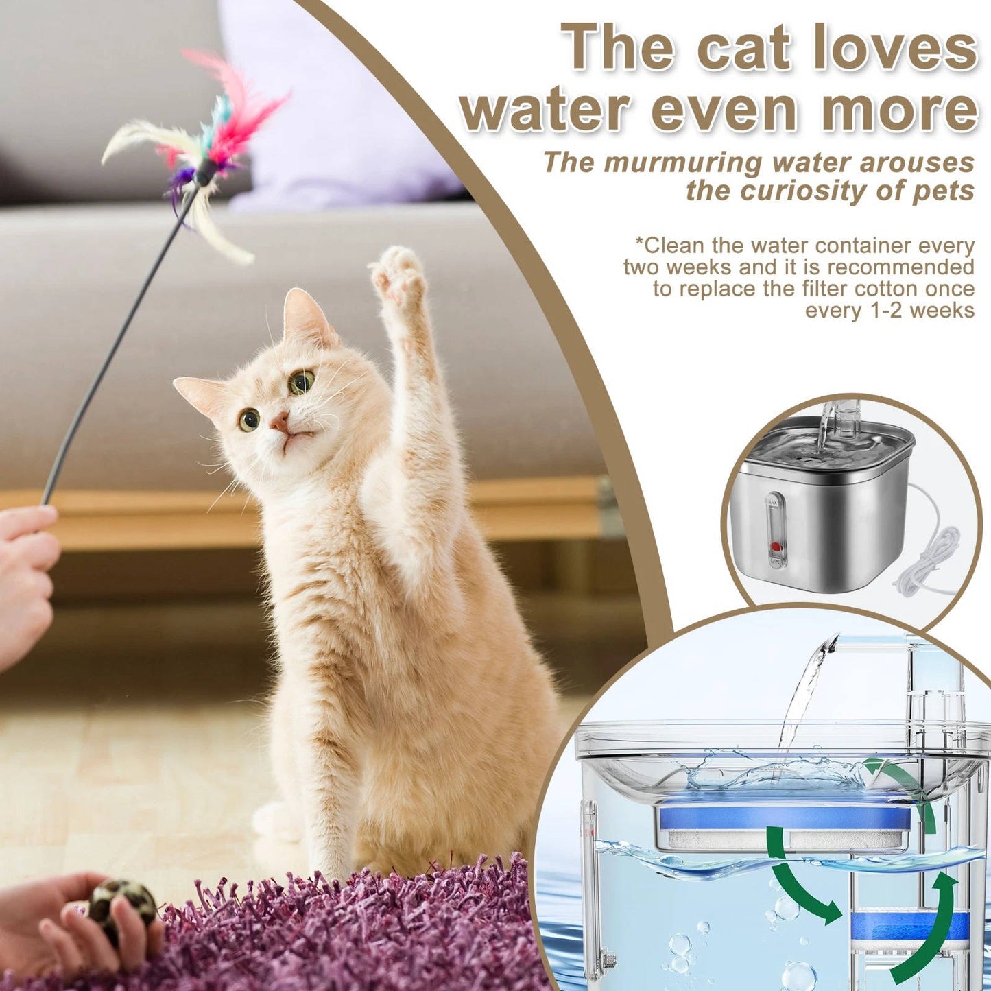 Large Pet Water Fountain - Clean Fresh Silent Flow