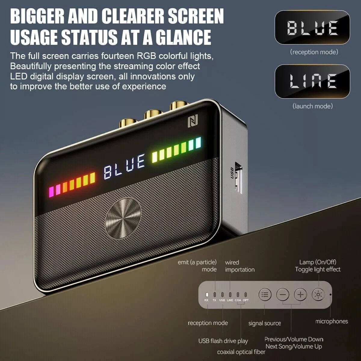 Wireless Audio Adapter for TV and Home Theater