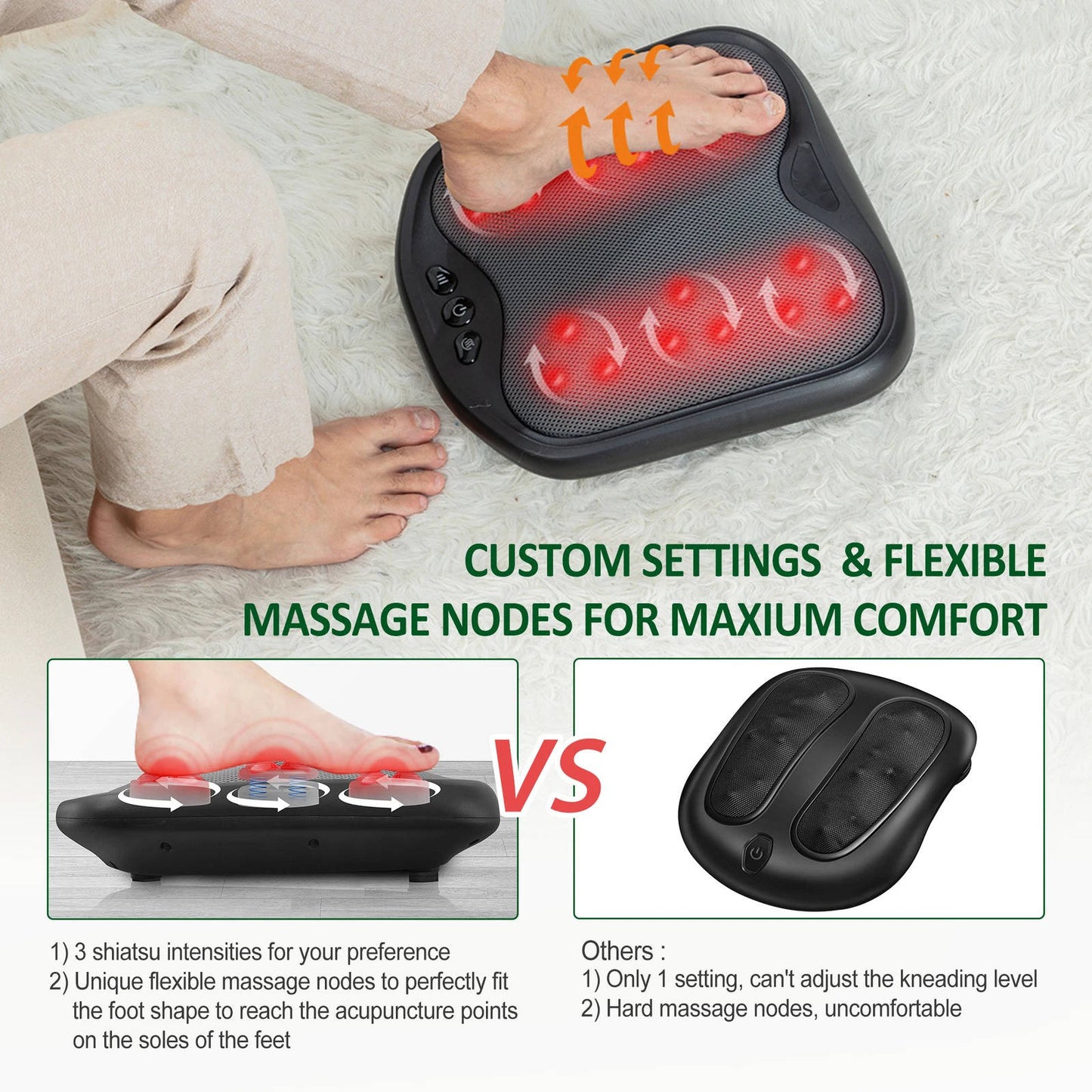 Heated Shiatsu Foot Massager with Deep Tissue Knead