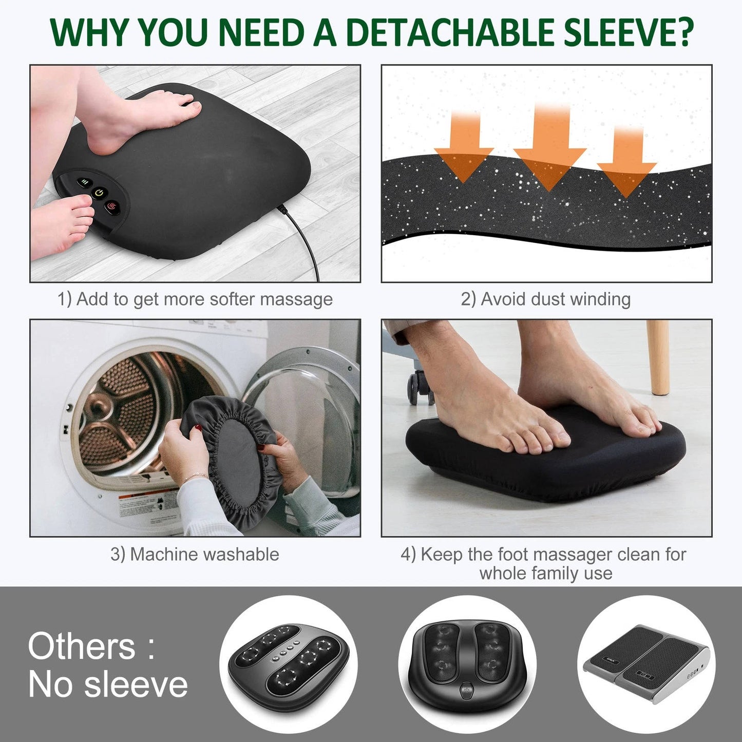 Heated Shiatsu Foot Massager with Deep Tissue Knead