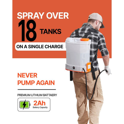 Portable Backpack Sprayer 4G Tank Adjustable Pressure
