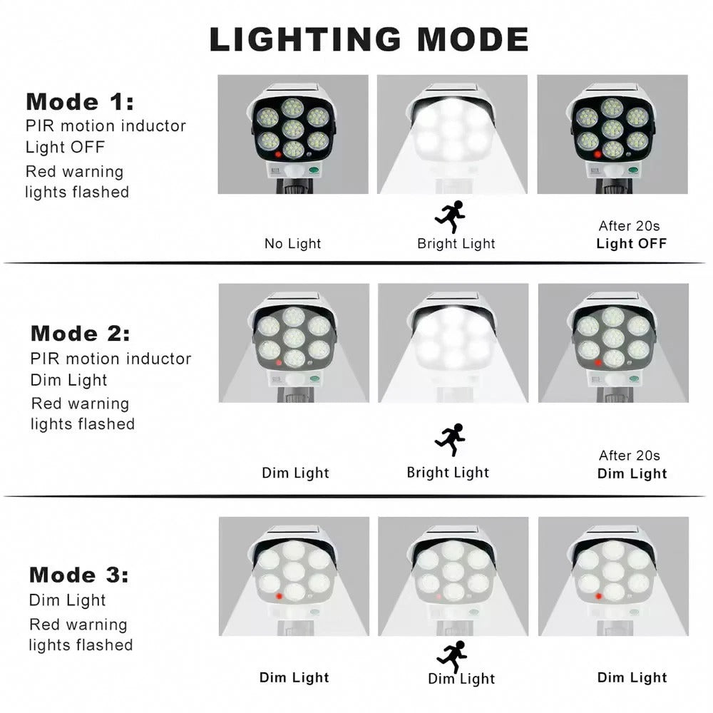 2 Pack Solar Powered Motion Lights 77 LED Outdoor Spotlights