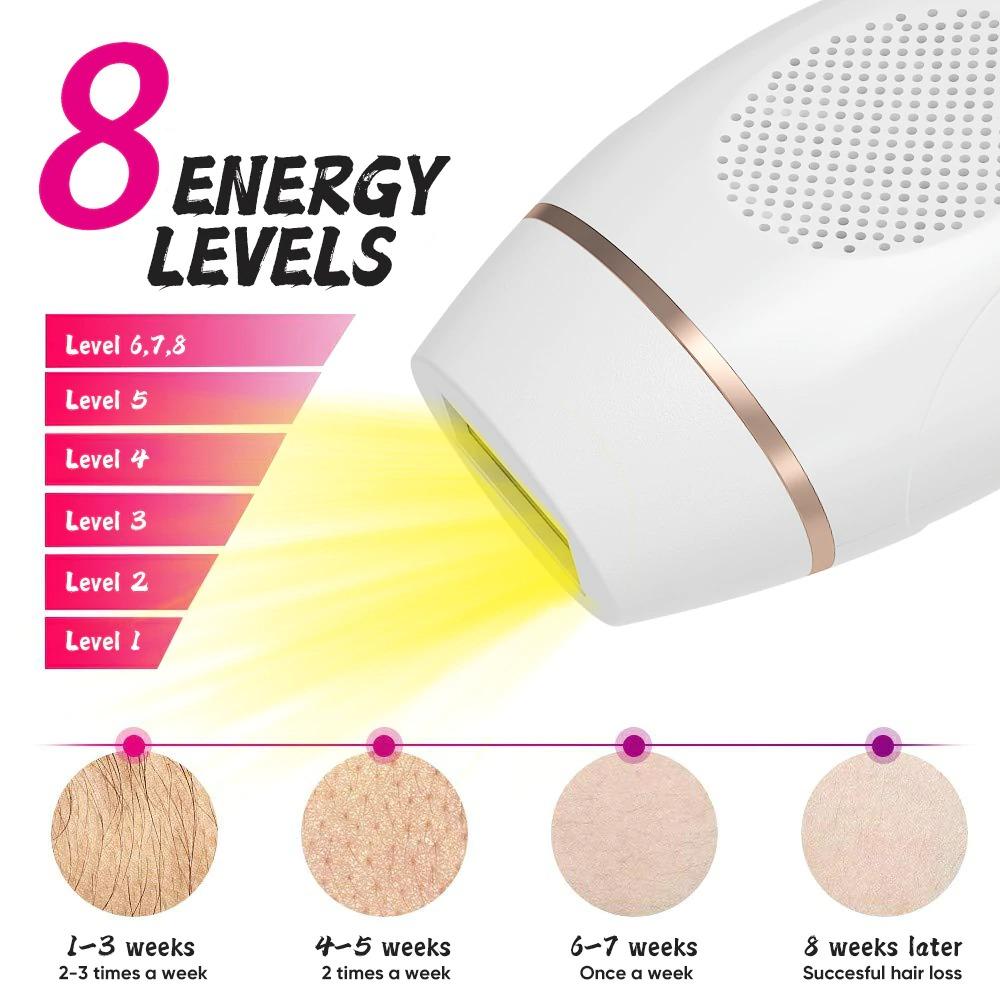 Easy At Home Hair Remover Device