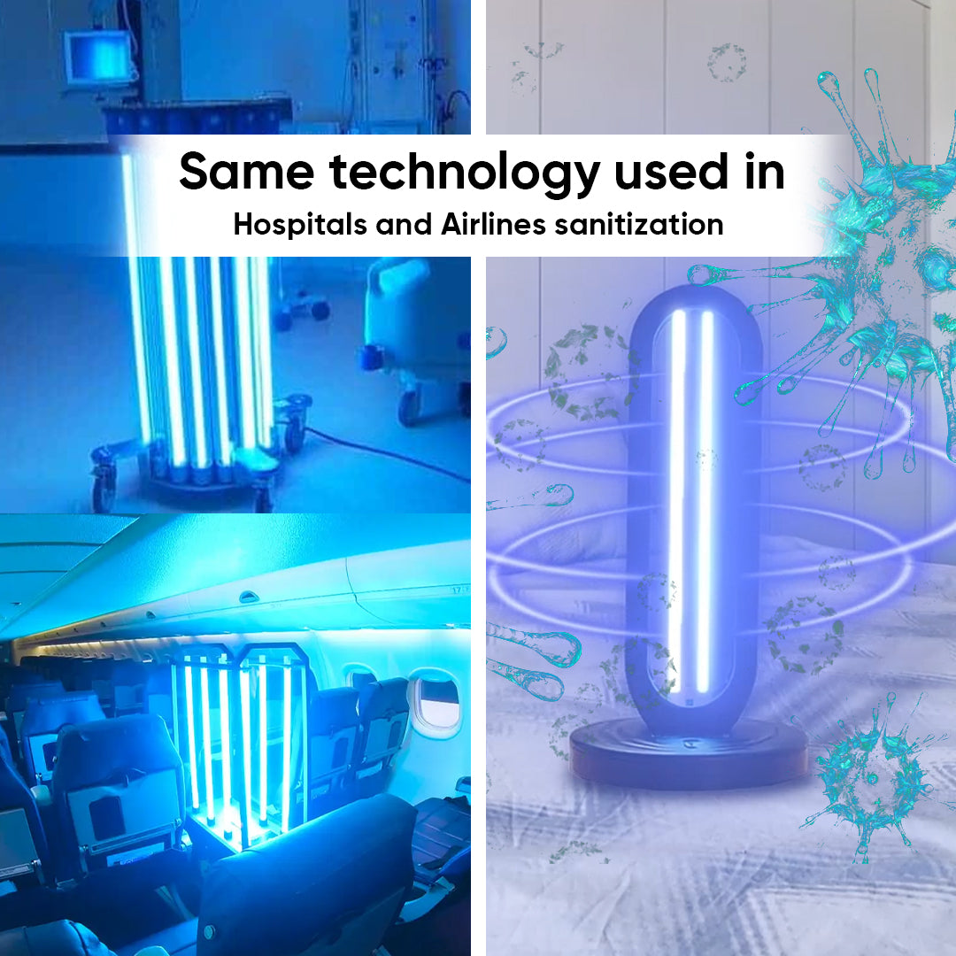 Powerful UV Sanitizer for Home and Baby Rooms