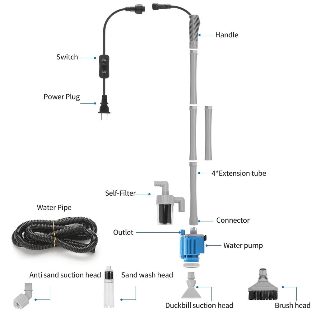 Easy Aquarium Gravel Cleaner Pump Kit