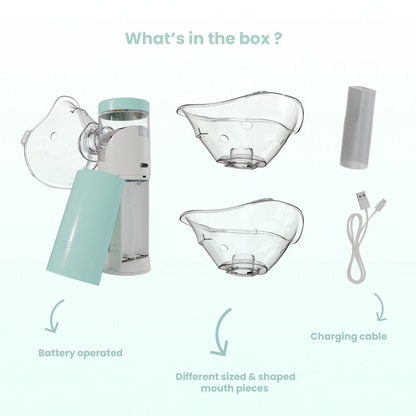 Compact Handheld Inhaler Device