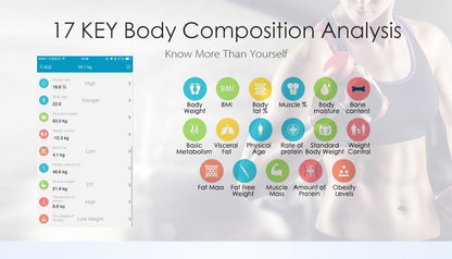 Accurate Wireless Digital Weight Scale with Body Fat Tracker
