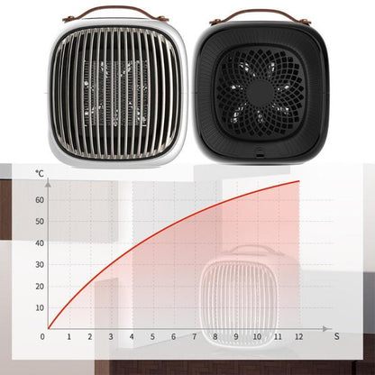 Compact Electric Portable Space Heater - Halri
