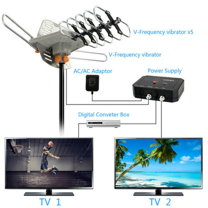 Long Range HD Outdoor TV Antenna | 360° Signal Reception