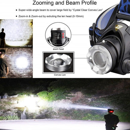 Portable LED Recharge Flashlight