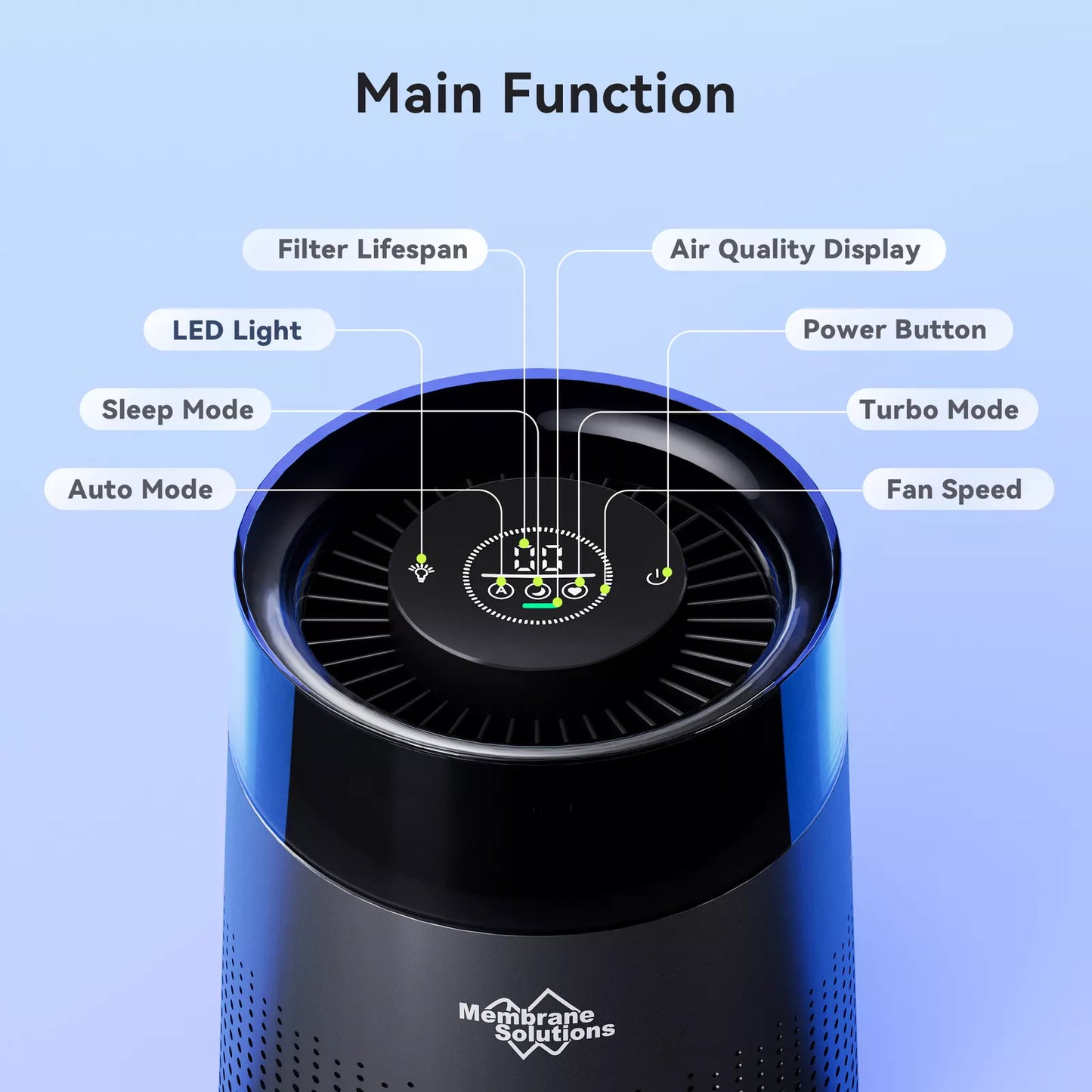 Compact Room Air Cleaner