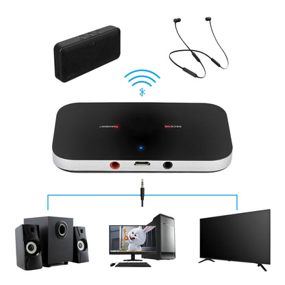 Compact Bluetooth Audio Adapter 3.5mm Aux Converter - Halri