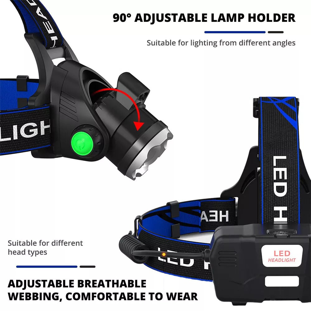 Portable Bright LED Headlight