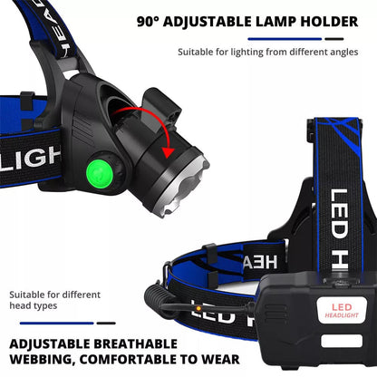 Portable Bright LED Headlight