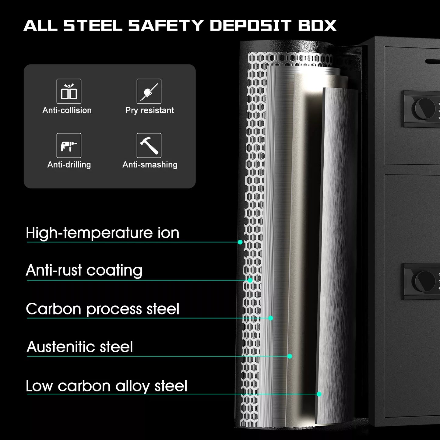 Extra Large Protective Security Safe Box