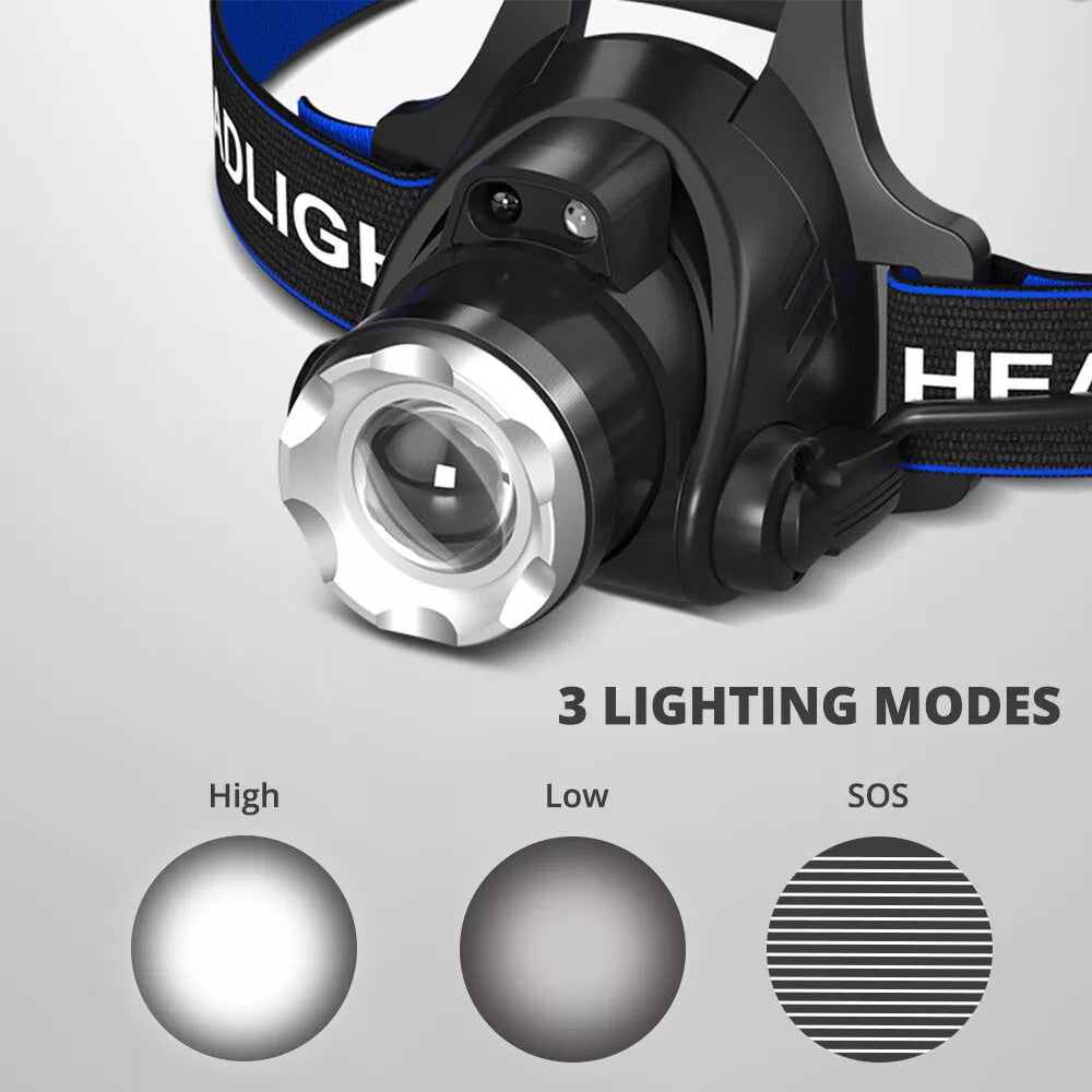 Portable Bright LED Headlight