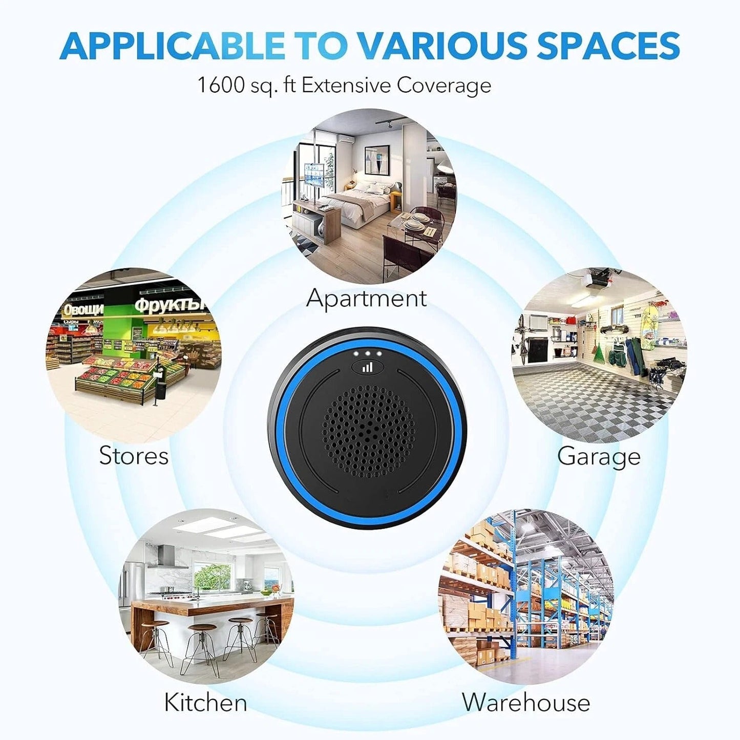 Electronic Pest Control Device 2 Pack