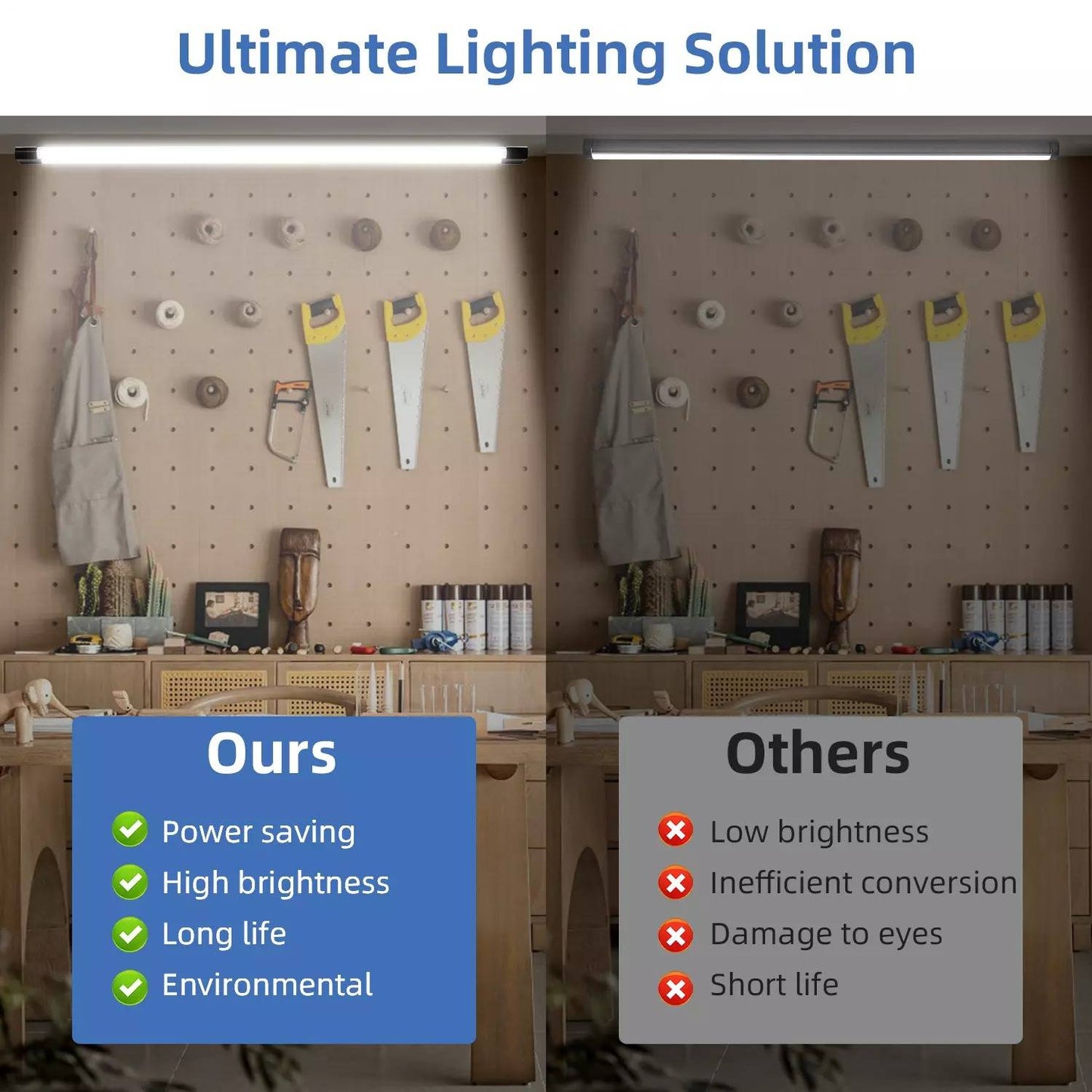 Bright Commercial LED Lights