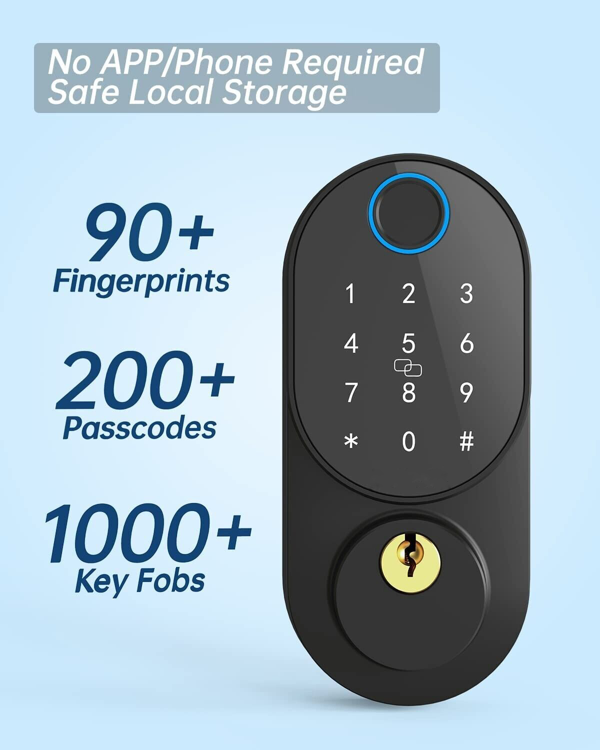Secure Digital Door Lock System
