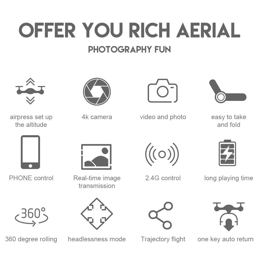 Ultra HD Dual Lens Quadcopter Drone