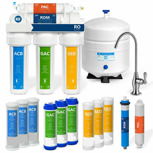 Advanced 5 Stage Home Water Purification System - Halri