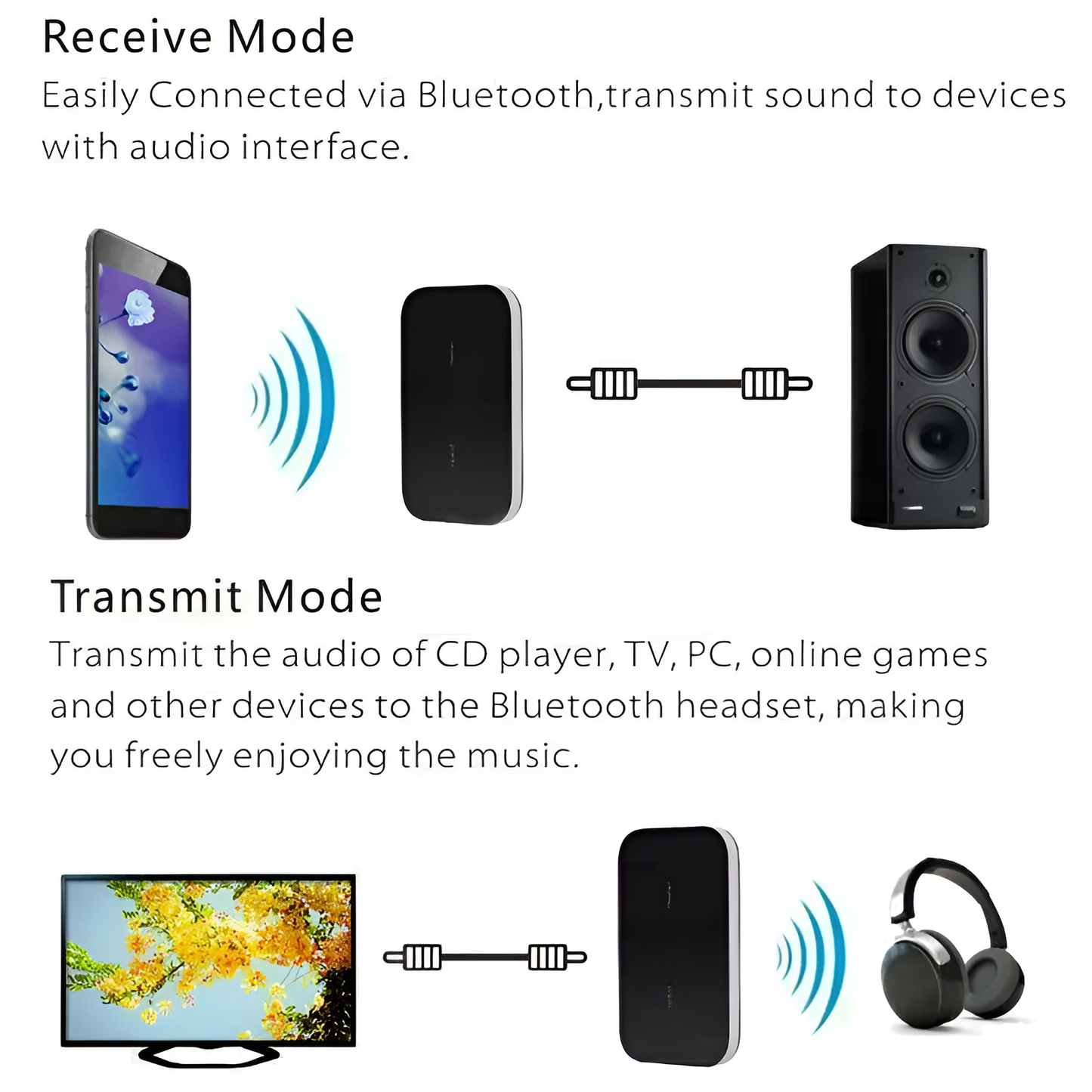 Compact Bluetooth Audio Adapter 3.5mm Aux Converter