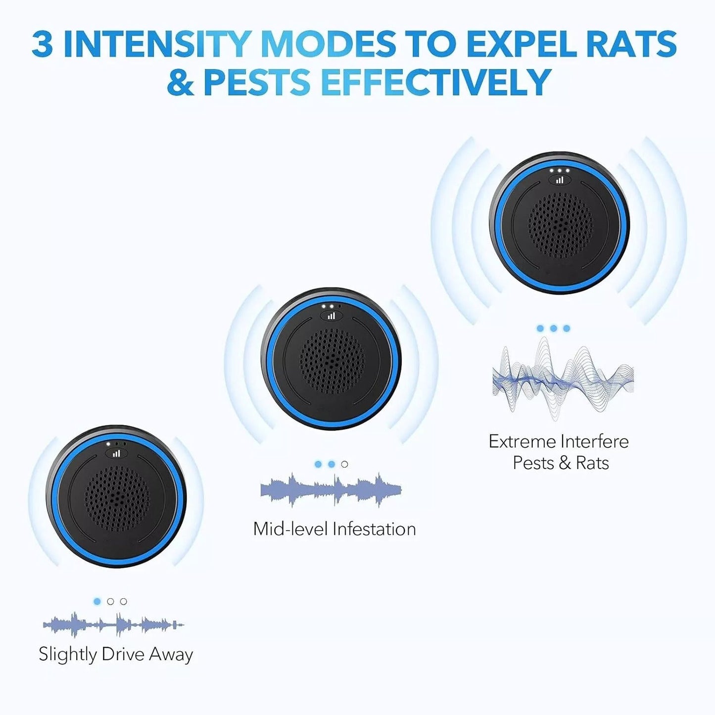 Electronic Pest Control Device 2 Pack