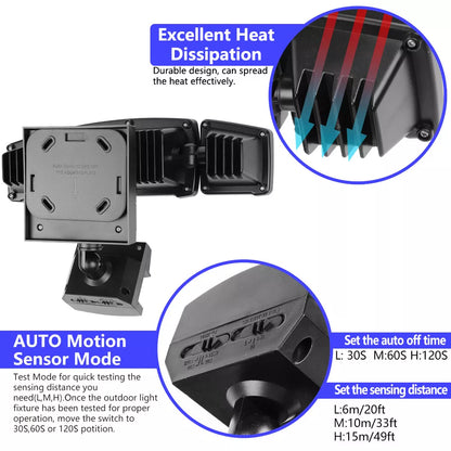 Bright Outdoor Motion Sensor Lights