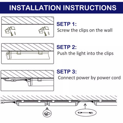 Bright 4FT 6 Pack LED Office Lighting