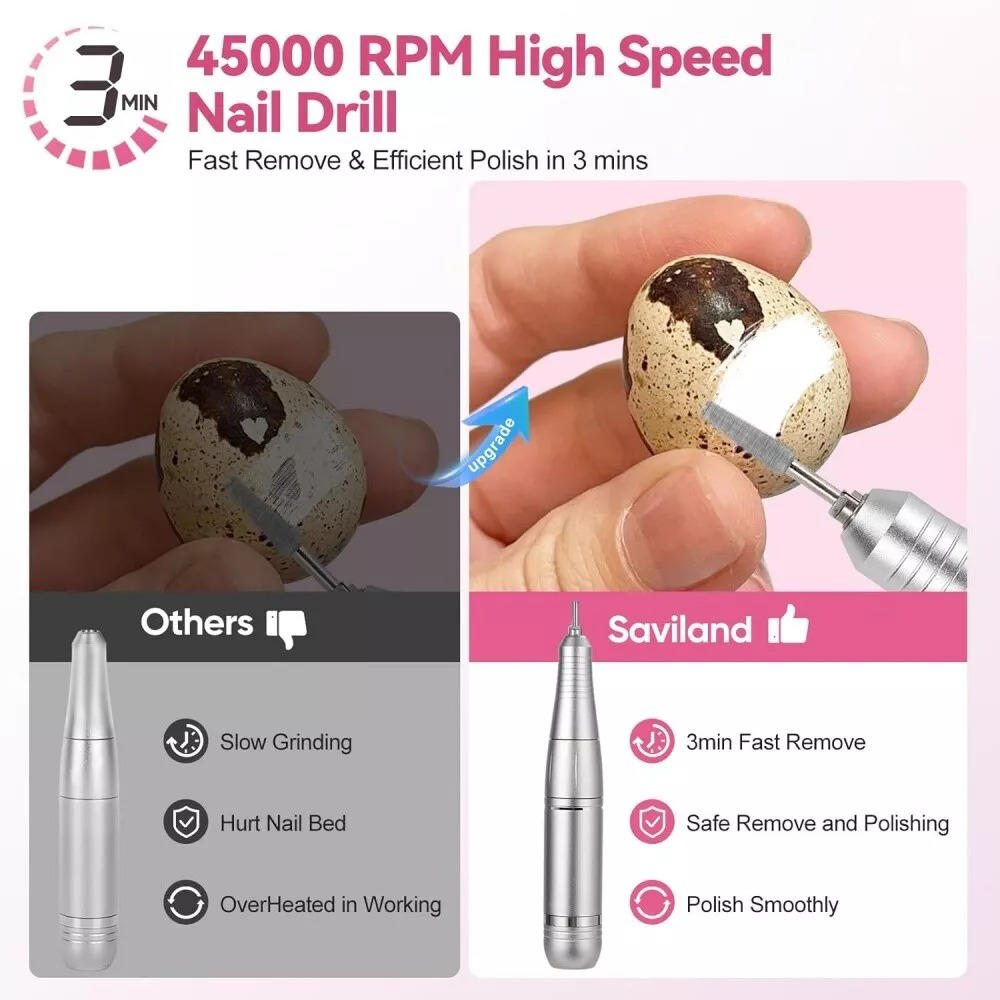 Compact Rechargeable Nail Drill Kit