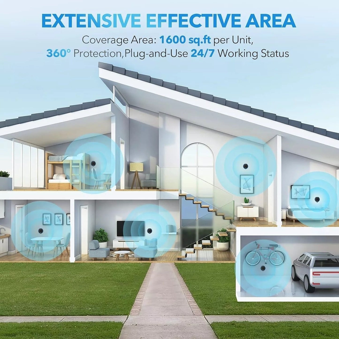 Electronic Pest Control Device 2 Pack