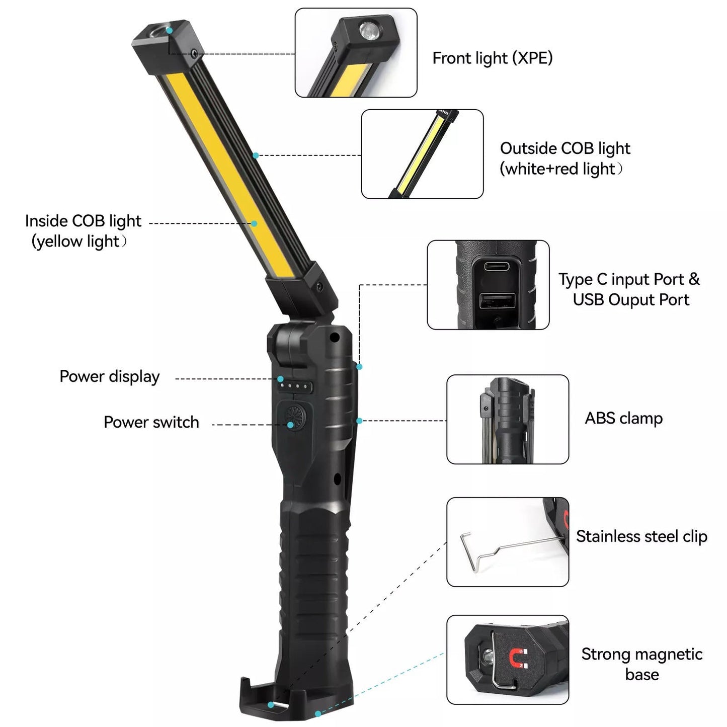 Portable LED Magnetic Work Light