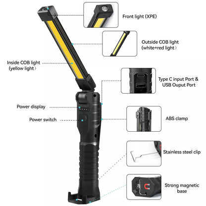 Portable LED Magnetic Work Light