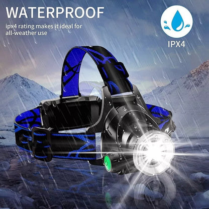 Portable Bright LED Headlight