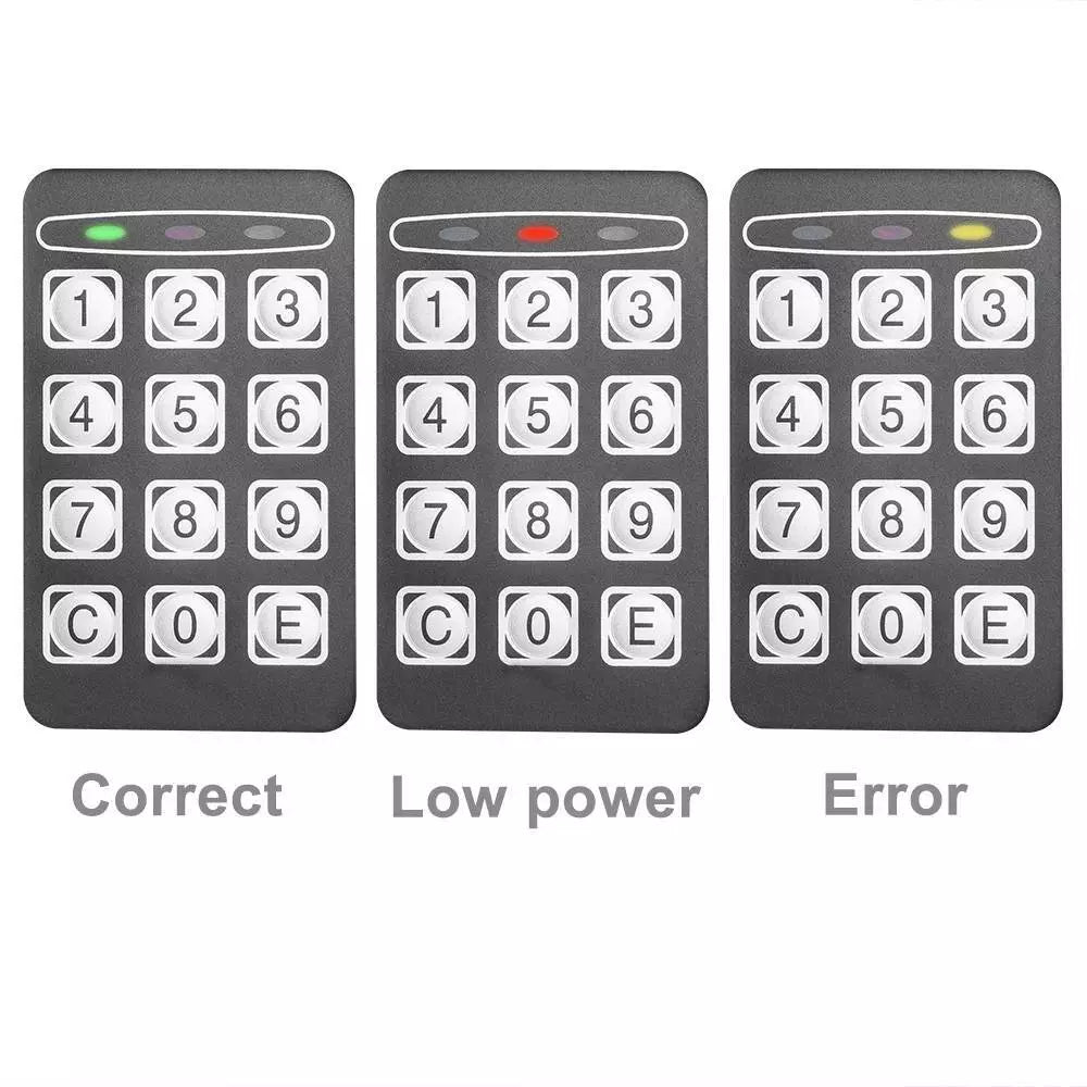 Secure Electronic Lock Box For Home