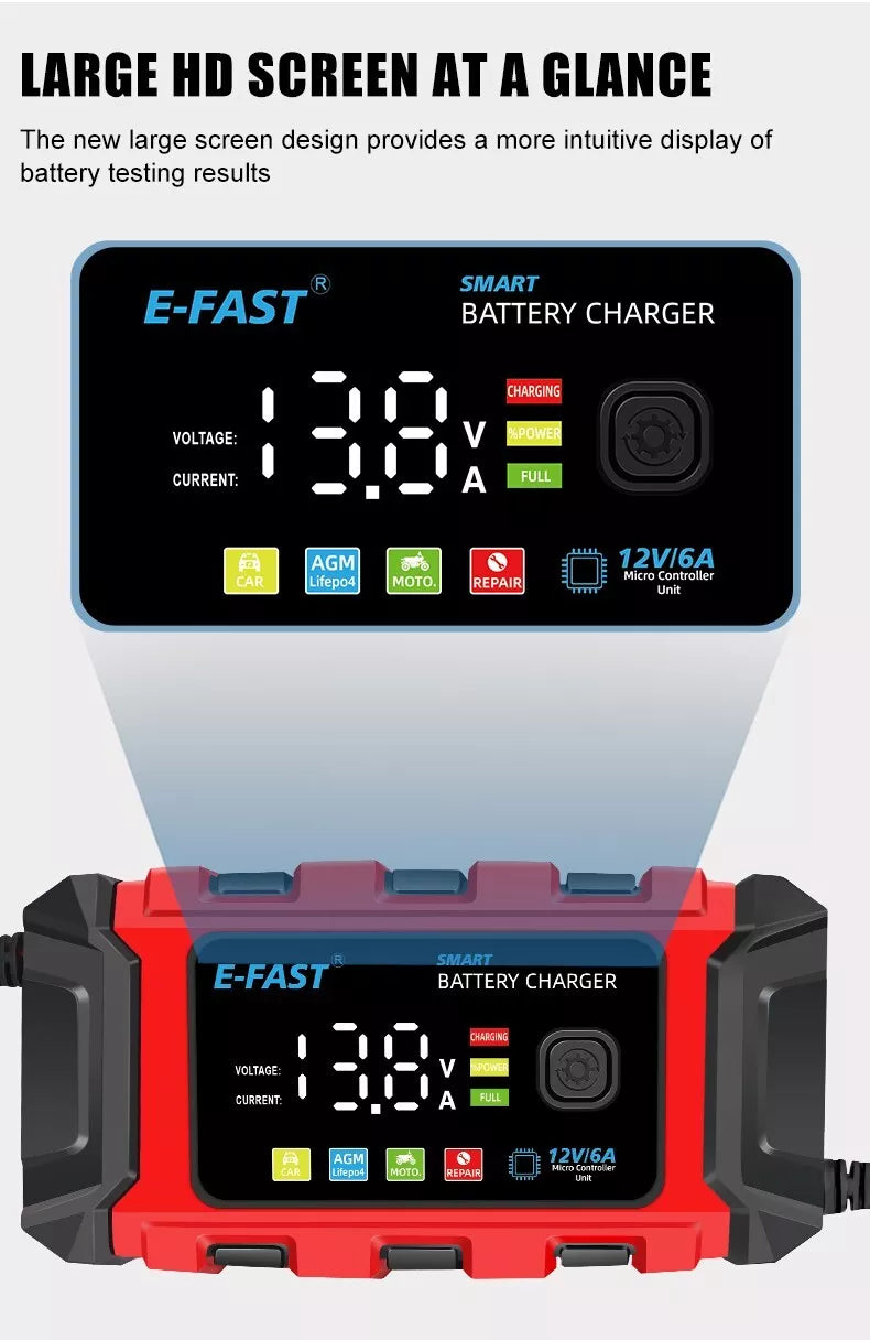 Fast Auto Battery Power Charger