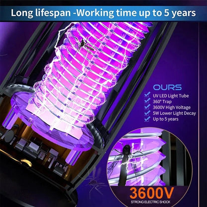 Effective Indoor Mosquito Bug Zapper